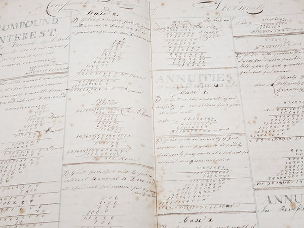Antique Handwritten Calligraphy Ledger Record Book by John Becker – c. 1836-1862
